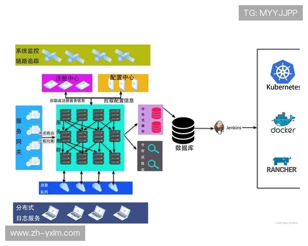 赞助体系与链路渲染层深度耦合 创造了更加自然的品牌植入新场景