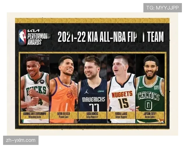 全明星赛制革新回应收视下滑：美国队VS世界队模式